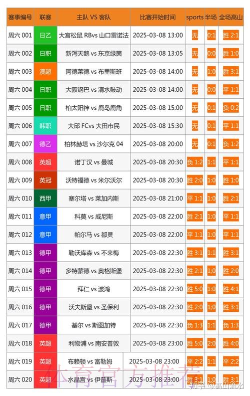 爱游戏