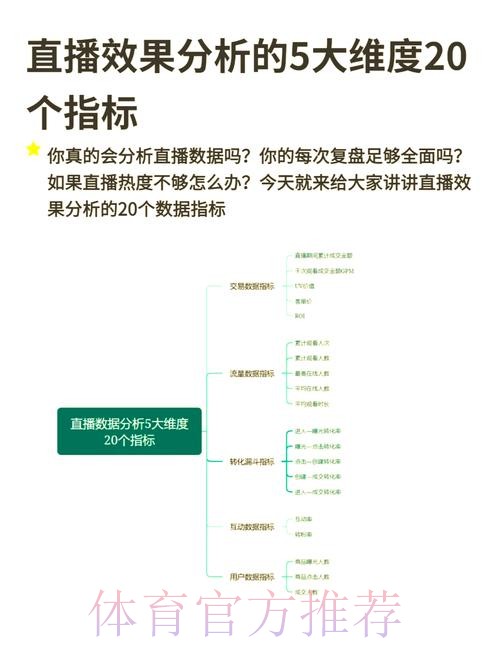 爱游戏
